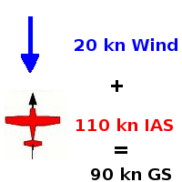 Adv_Wind-speed.png